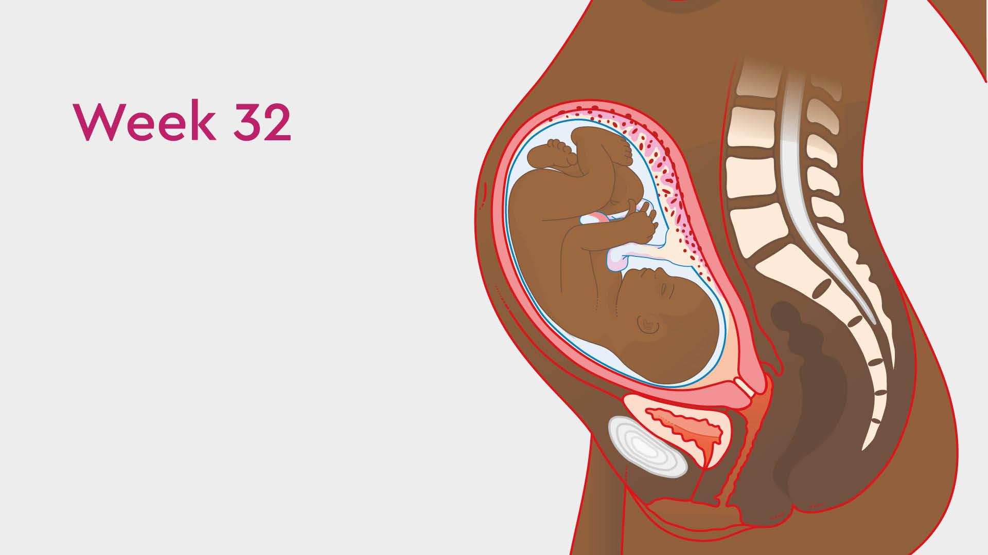 32 Weeks Pregnant Vaginal Discharge Pains Symptoms